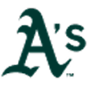ATH